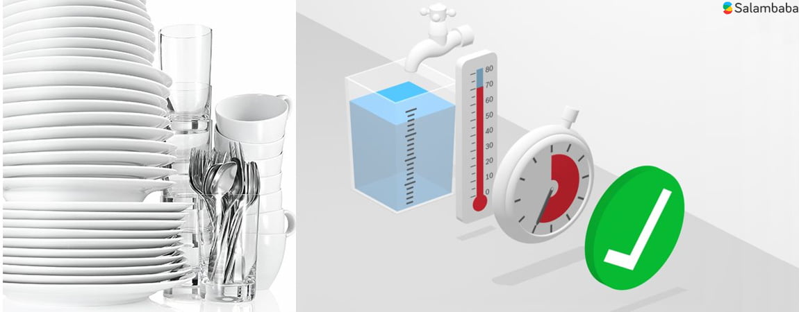 برنامه های خودکار ظرفشویی بوش SMS88TI46M